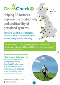 Helping GB farmers improve the productivity and profitability of grassland systems: cover